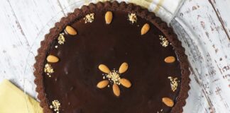 Çikolatalı Tart Kek Tarifi